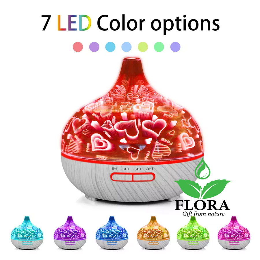 Máy khuếch tán trái tim 3D 2