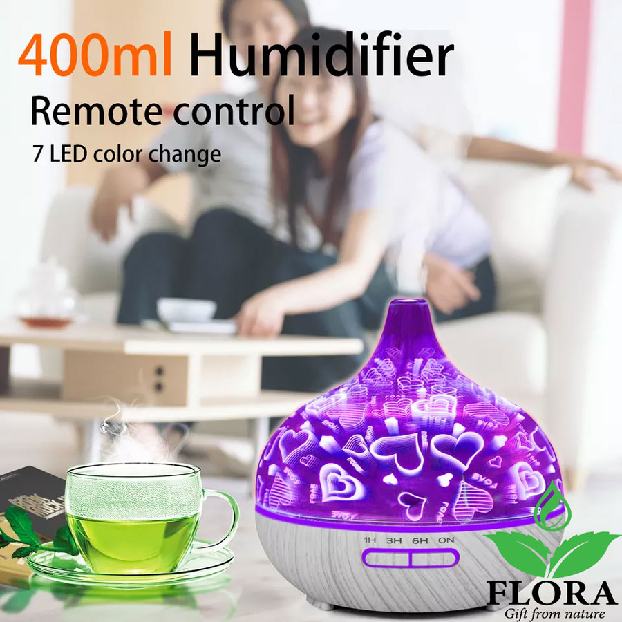 Máy khuếch tán trái tim 3D 3